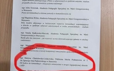Wykaz prelegent&oacute;w w części tematycznej