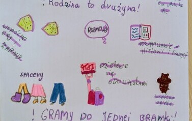 Praca ucznia o rodzinie