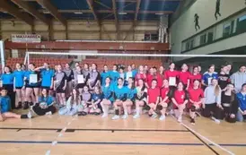 Uczestniczki turnieju