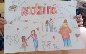 Praca ucznia o rodzinie