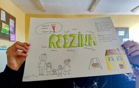 Praca ucznia o rodzinie