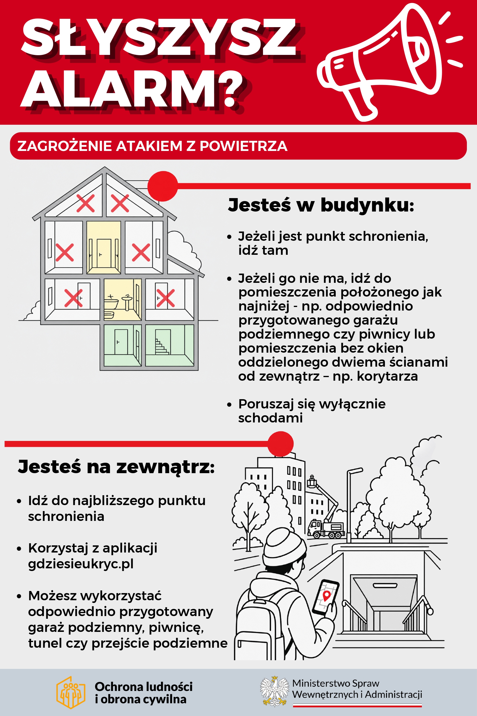 Słyszysz alarm - procedury