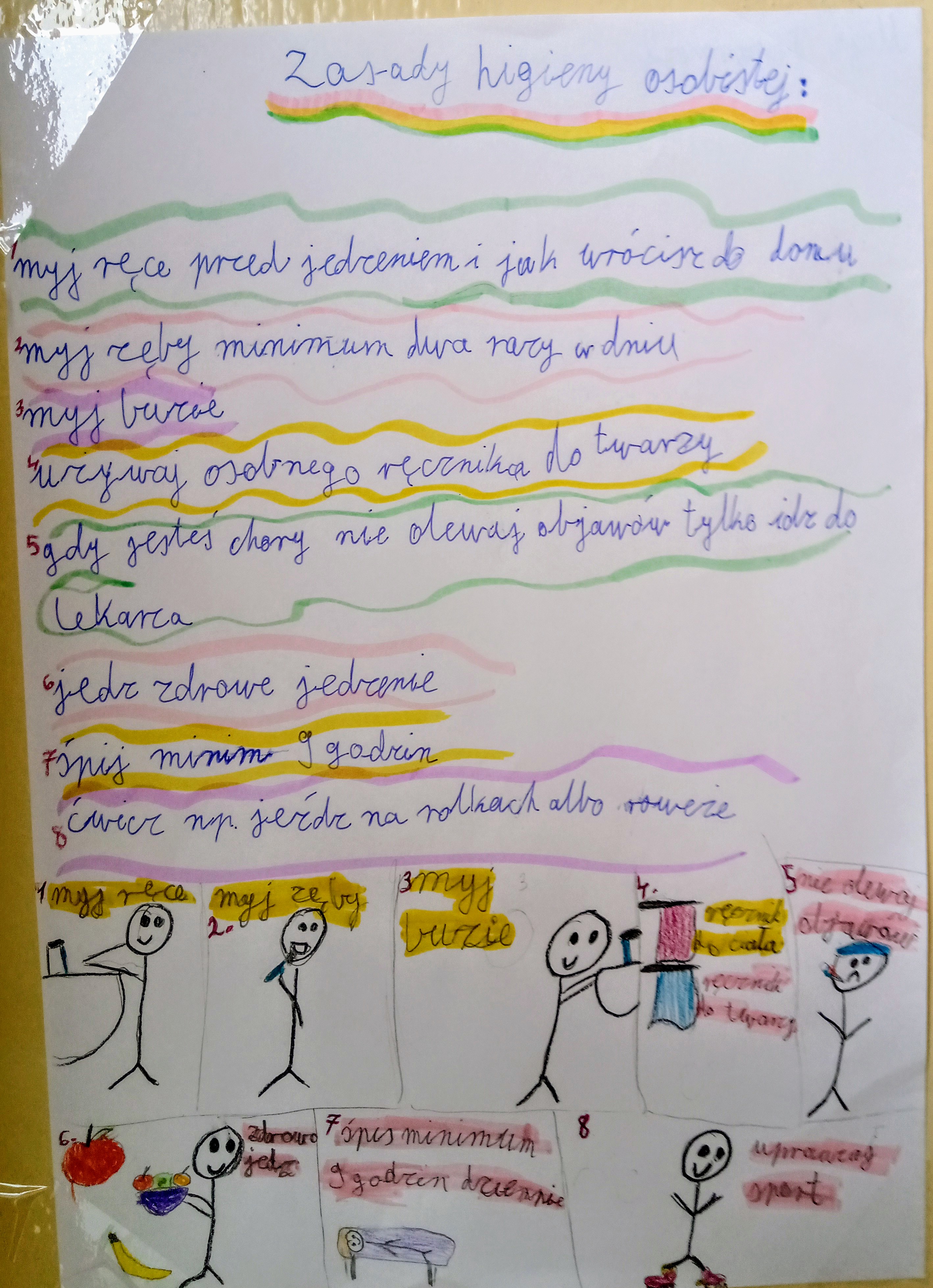 Rysunek ucznia przedstawiający zasady higieny osobistej