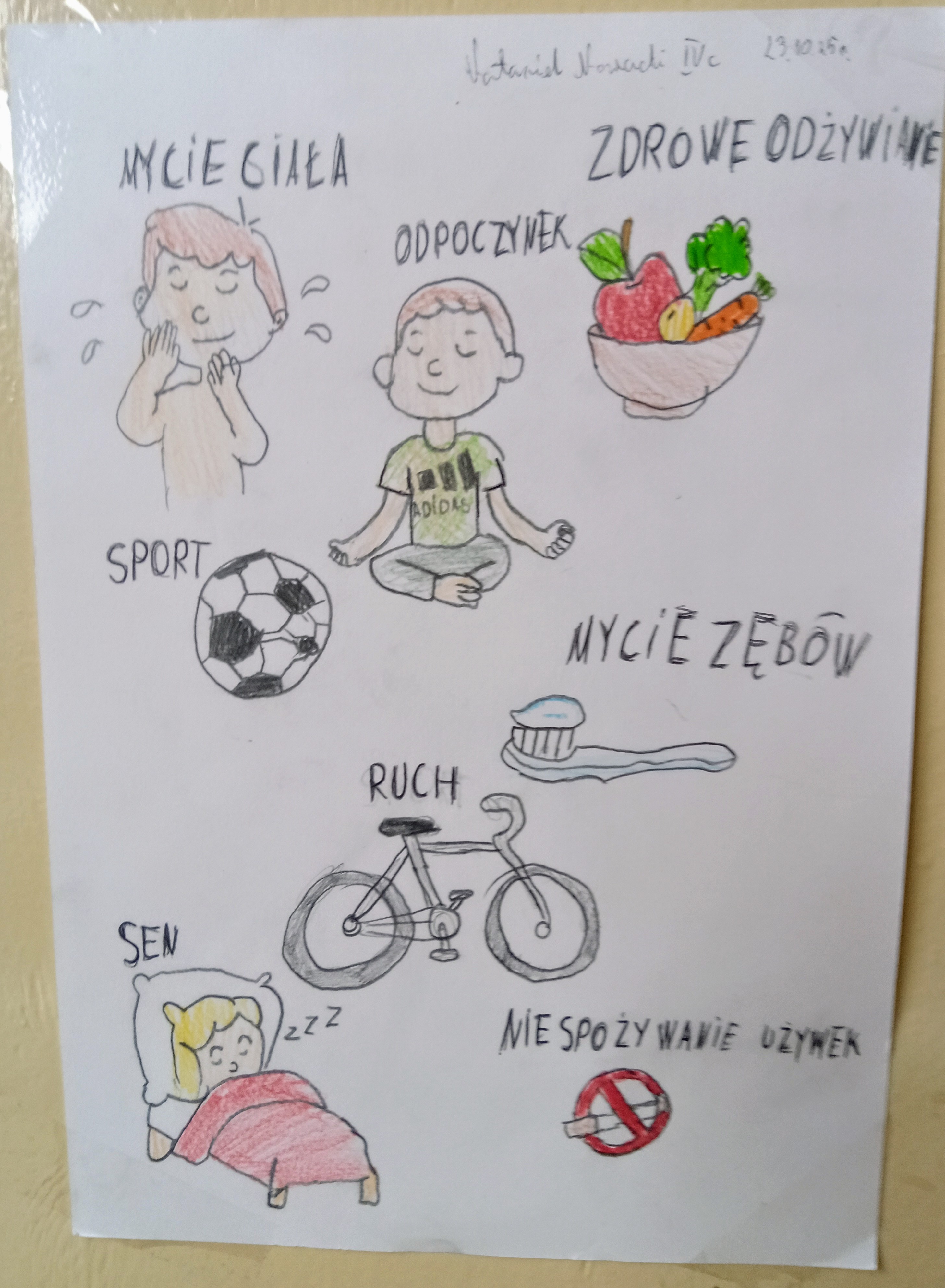 Rysunek ucznia przedstawiający zasady higieny osobistej