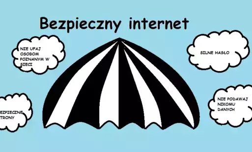 Plakat bezpieczny internet