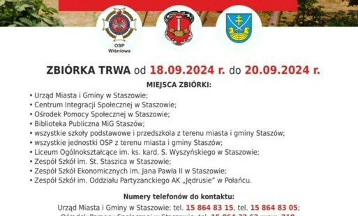 Zdjęcie do Zbi&oacute;rka dar&oacute;w dla powodzian