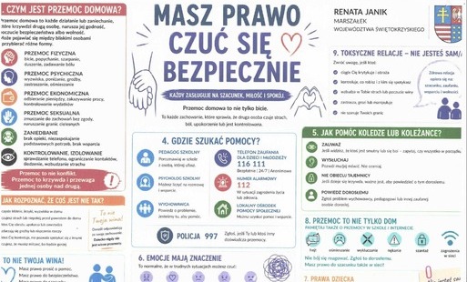 MASZ PRAWO CZUĆ SIĘ BEZPIECZNIE - plakat
